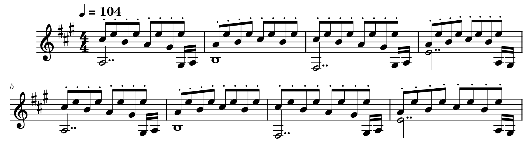 A partial transcription of Golden Ridge (Golden Feather Remix).